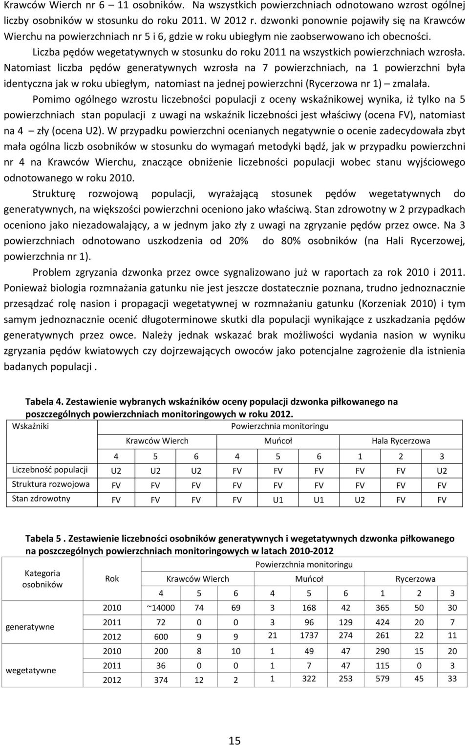Liczba pędów wegetatywnych w stosunku do roku 2011 na wszystkich powierzchniach wzrosła.
