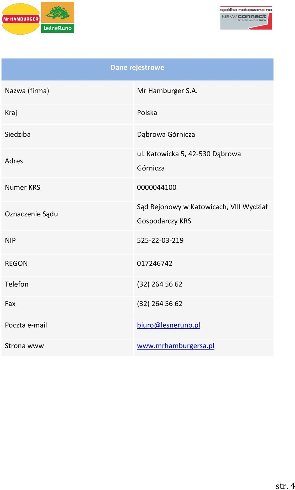 Katowicach, VIII Wydział Gospodarczy KRS NIP 525-22-03-219 REGON 017246742 Telefon (32) 264