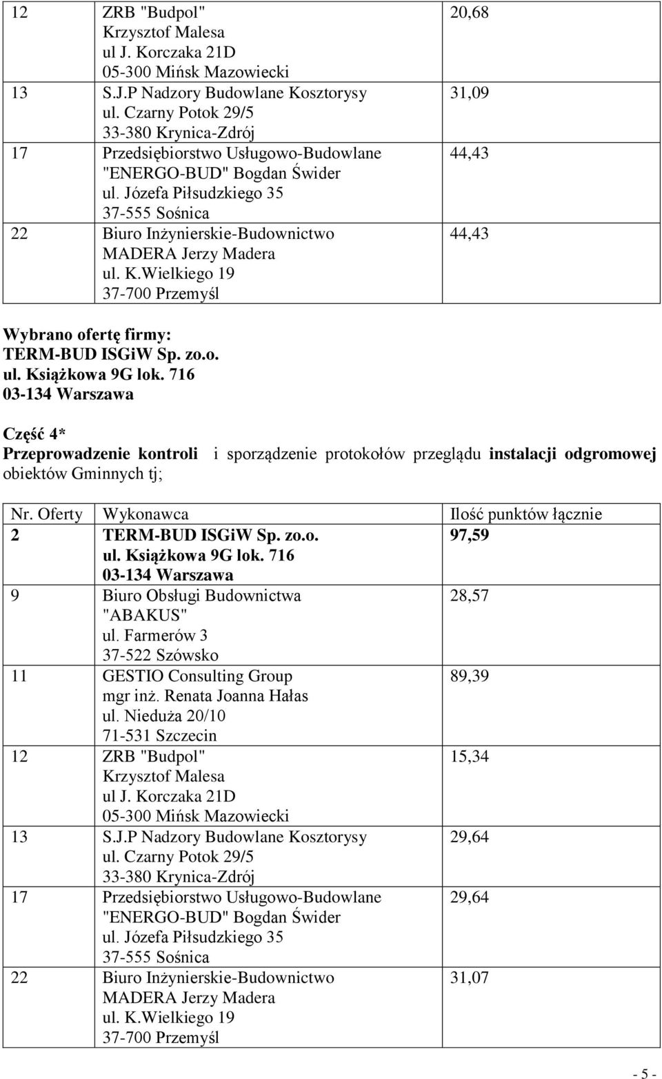 firmy: TERM-BUD ISGiW Sp. zo.