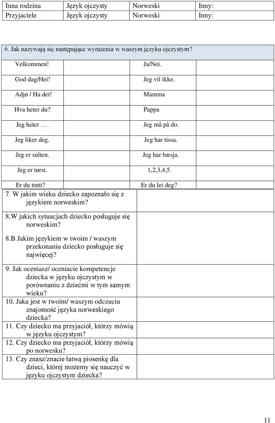 W jakim wieku dziecko zapoznało się z językiem norweskim? Er du lei deg? 8.W jakich sytuacjach dziecko posługuje się norweskim? 8.B Jakim językiem w twoim / waszym przekonaniu dziecko posługuje się najwięcej?