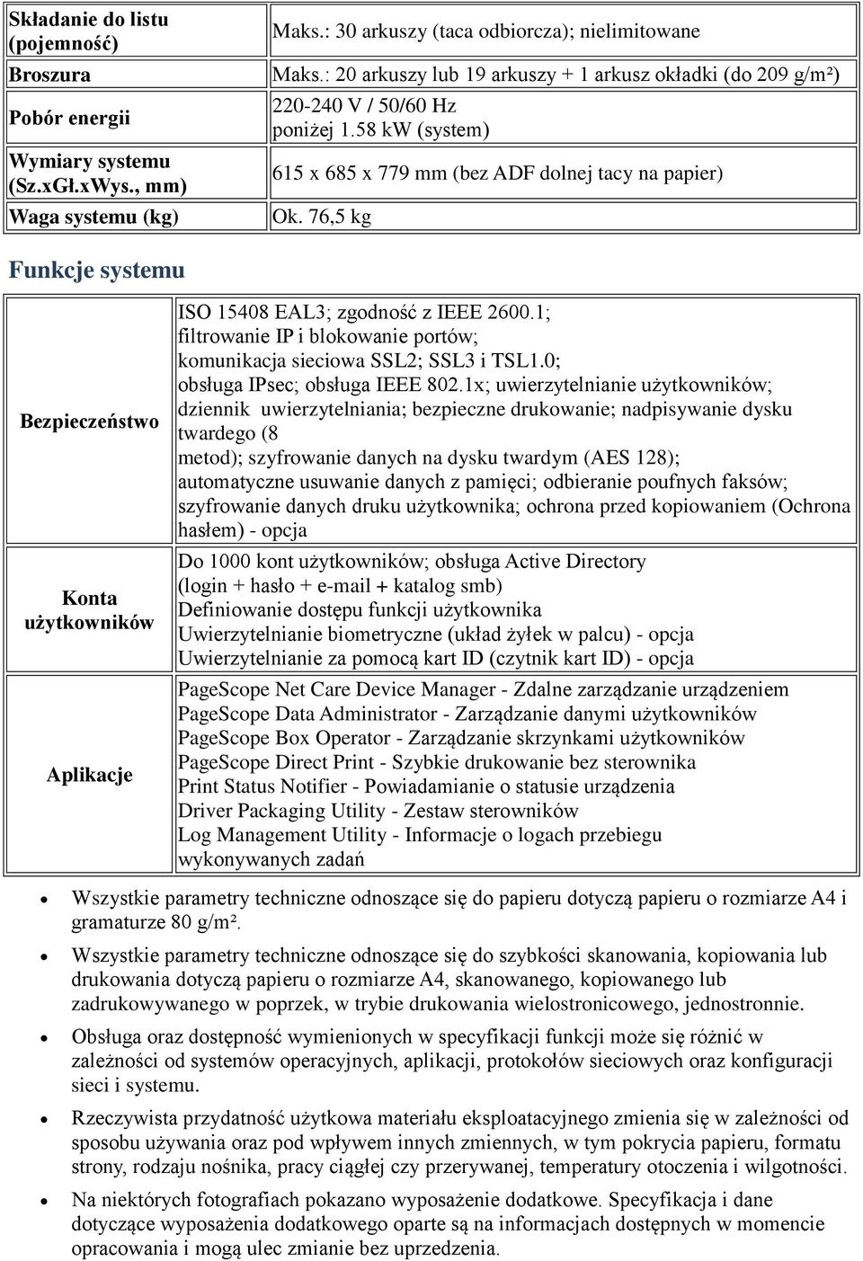 76,5 kg Funkcje systemu Bezpieczeństwo Konta użytkowników Aplikacje ISO 15408 EAL3; zgodność z IEEE 2600.1; filtrowanie IP i blokowanie portów; komunikacja sieciowa SSL2; SSL3 i TSL1.