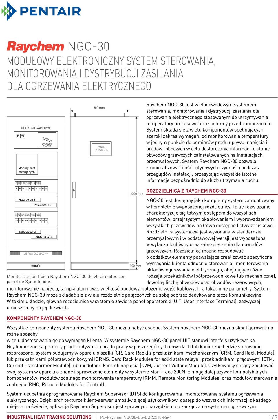 System składa się z wielu komponentów spełniających szeroki zakres wymagań, od monitorowania temperatury w jednym punkcie do pomiarów prądu upływu, napięcia i prądów roboczych w celu dostarczania