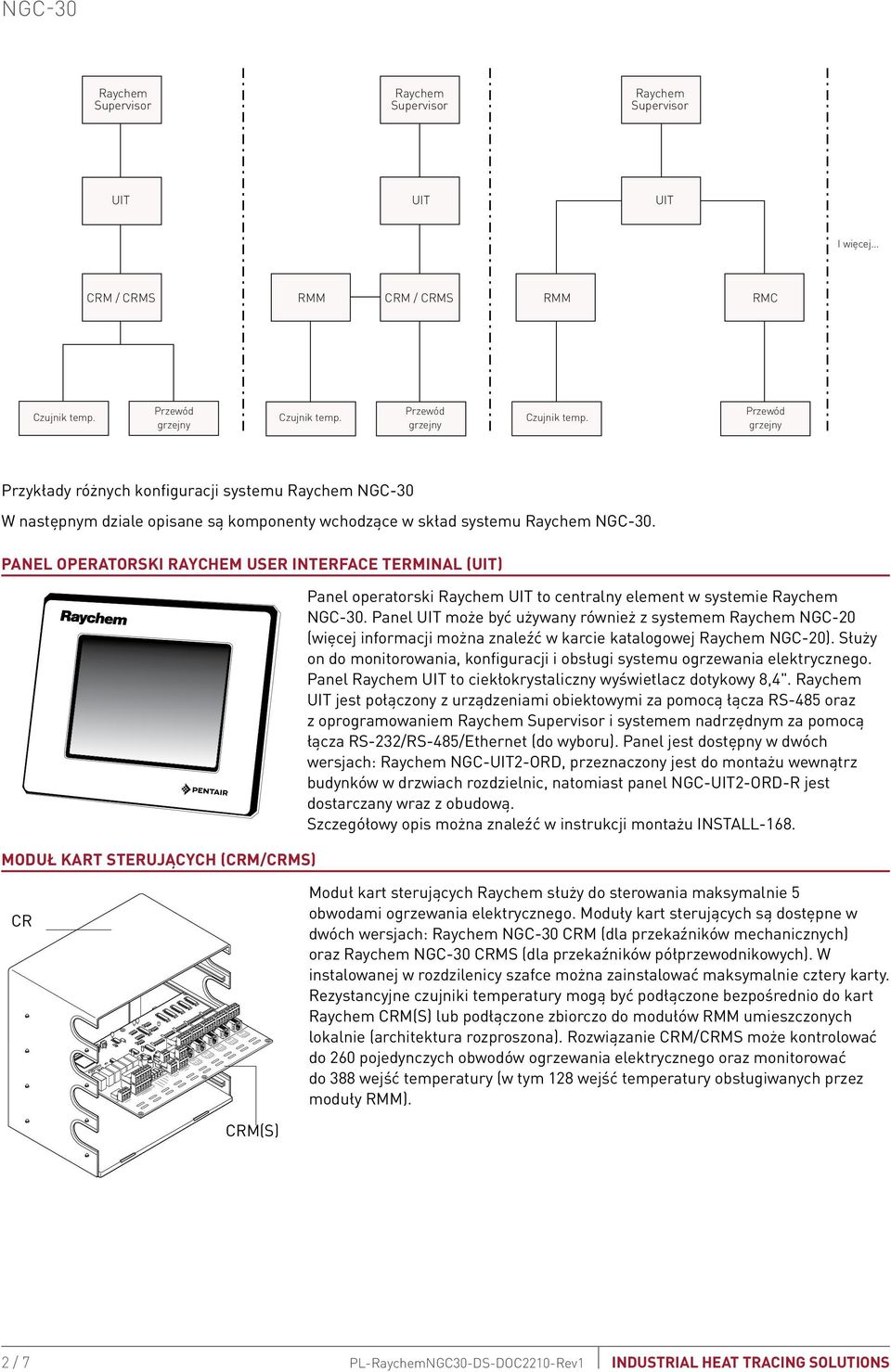 Panel operatorski Raychem User Interface Terminal (UIT) Moduł kart sterujących (CRM/CRMS) Panel operatorski Raychem UIT to centralny element w systemie Raychem NGC-30.