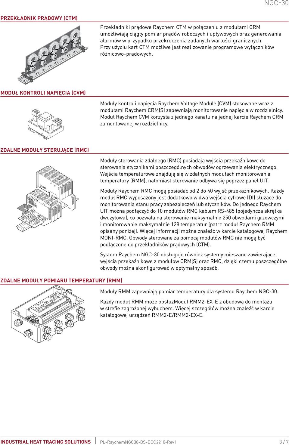 Moduł kontroli napięcia (CVM) Moduły kontroli napięcia Raychem Voltage Module (CVM) stosowane wraz z modułami Raychem CRM(S) zapewniają monitorowanie napięcia w rozdzielnicy.