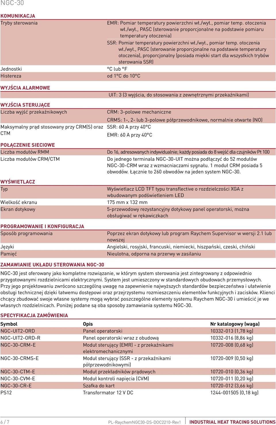 , PASC (sterowanie proporcjonalne na podstawie pomiaru temperatury otoczenia) SSR: Pomiar temperatury powierzchni wł./wył.