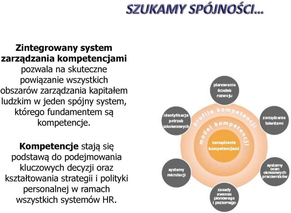 fundamentem są kompetencje.