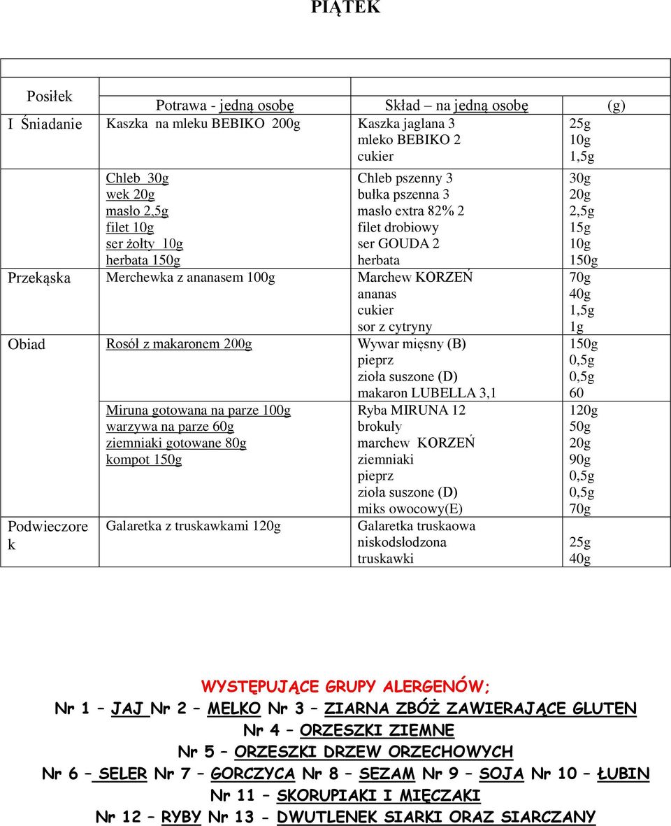 (B) Podwieczore k Miruna gotowana na parze warzywa na parze 60g ziemniaki gotowane 80g kompot Galaretka z truskawkami 1 makaron