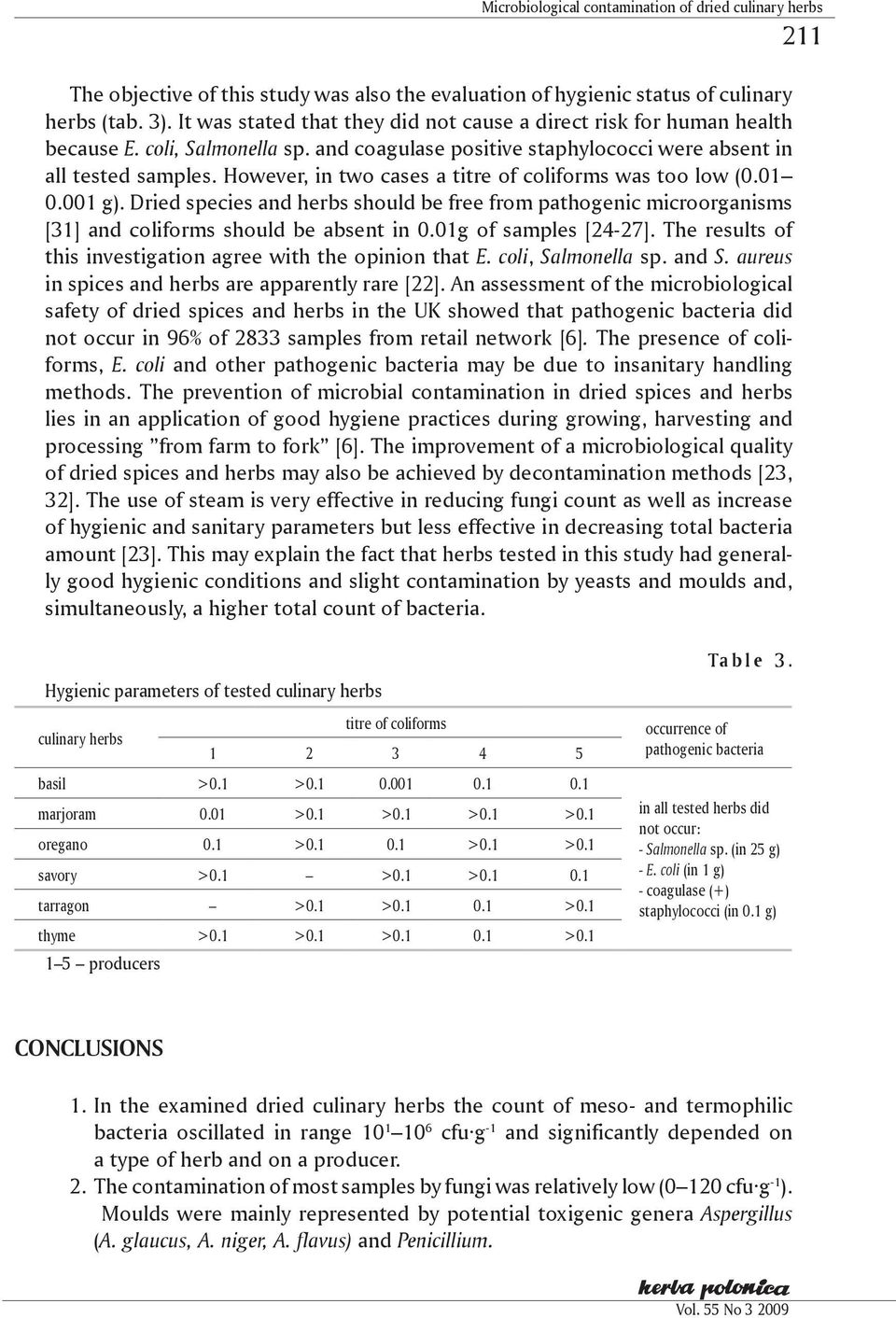 Dried species and herbs should be free from pathogenic microorganisms [31] and coliforms should be absent in 0.01g of samples [24-27]. The results of this investigation agree with the opinion that E.