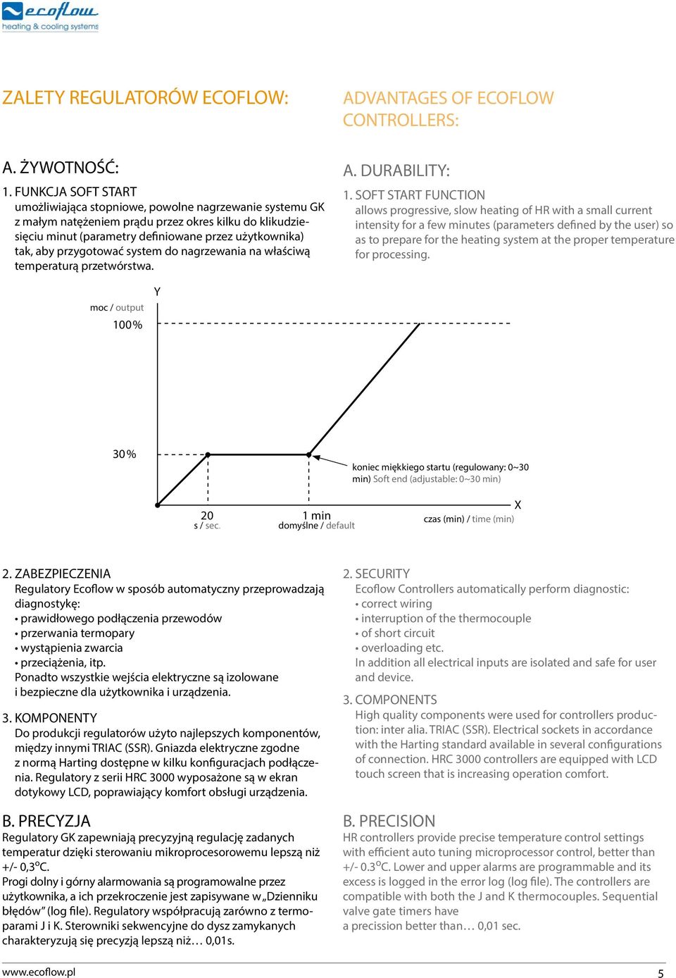 przygotować system do nagrzewania na właściwą temperaturą przetwórstwa. A. DURABILITY: 1.