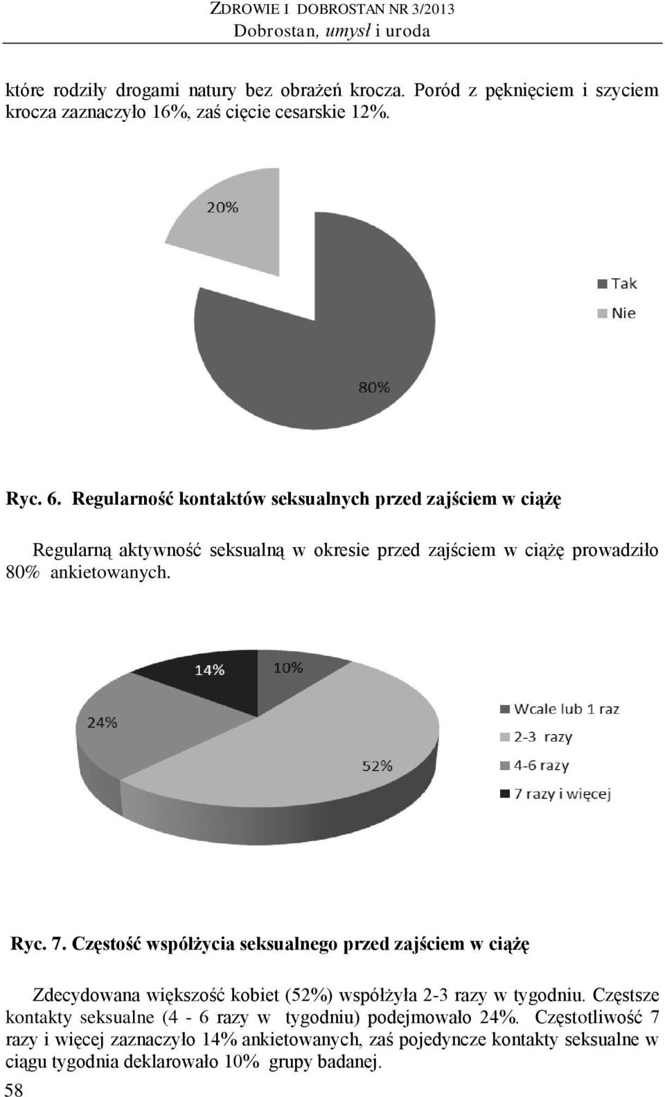 Regularność kontaktów seksualnych przed zajściem w ciążę Regularną aktywność seksualną w okresie przed zajściem w ciążę prowadziło 80% ankietowanych. Ryc. 7.