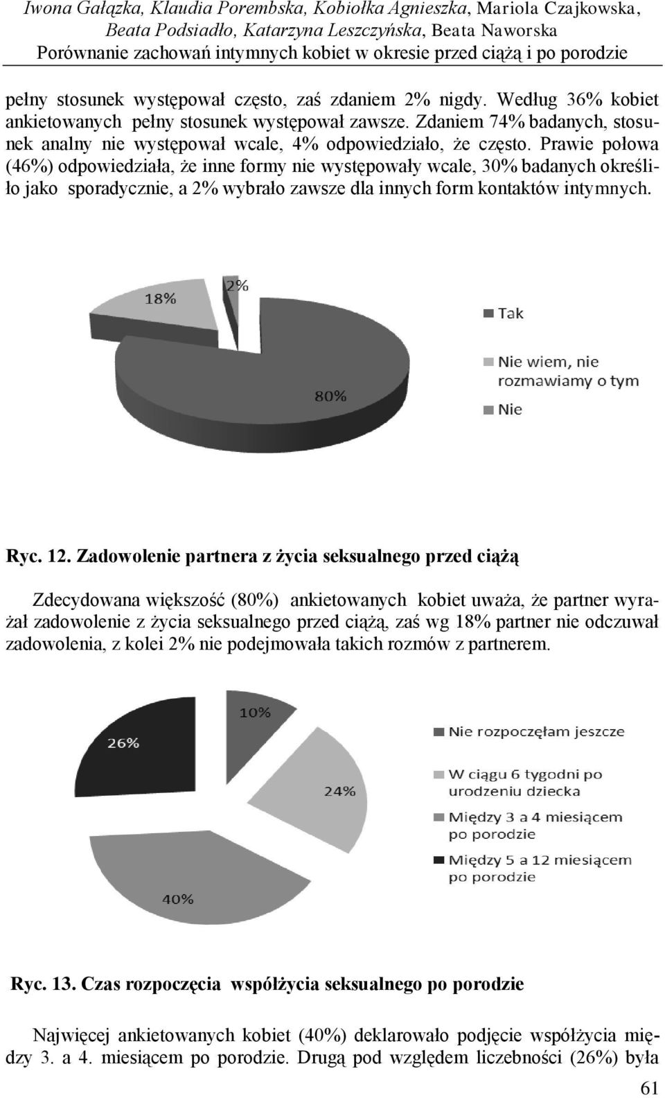 Zdaniem 74% badanych, stosunek analny nie występował wcale, 4% odpowiedziało, że często.