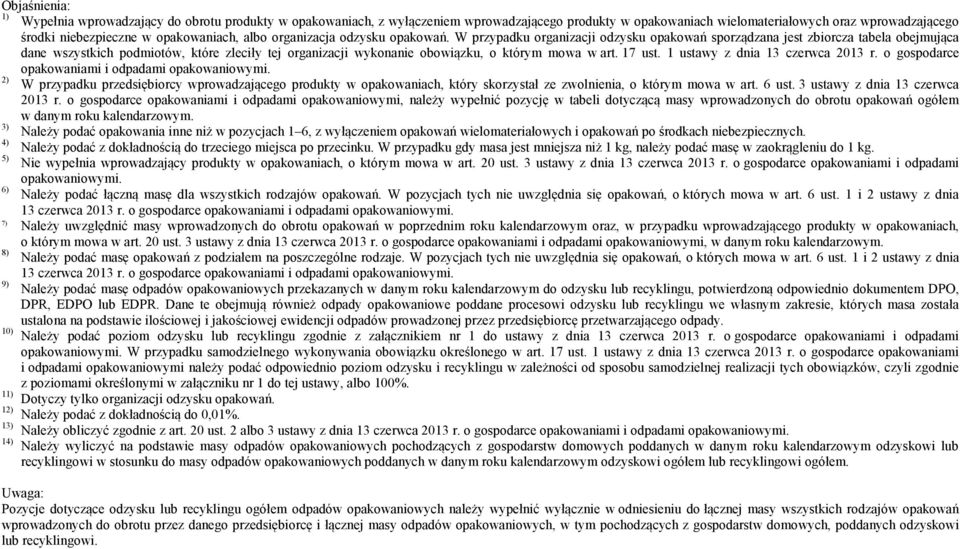 W przypadku organizacji odzysku opakowań sporządzana jest zbiorcza tabela obejmująca dane wszystkich podmiotów, które zleciły tej organizacji wykonanie obowiązku, o którym mowa w art. 17 ust.