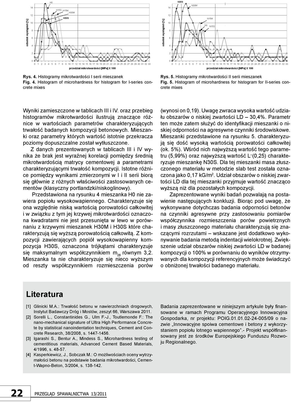 oraz przebieg histogramów mikrotwardości ilustrują znaczące różnice w wartościach parametrów charakteryzujących trwałość badanych kompozycji betonowych.