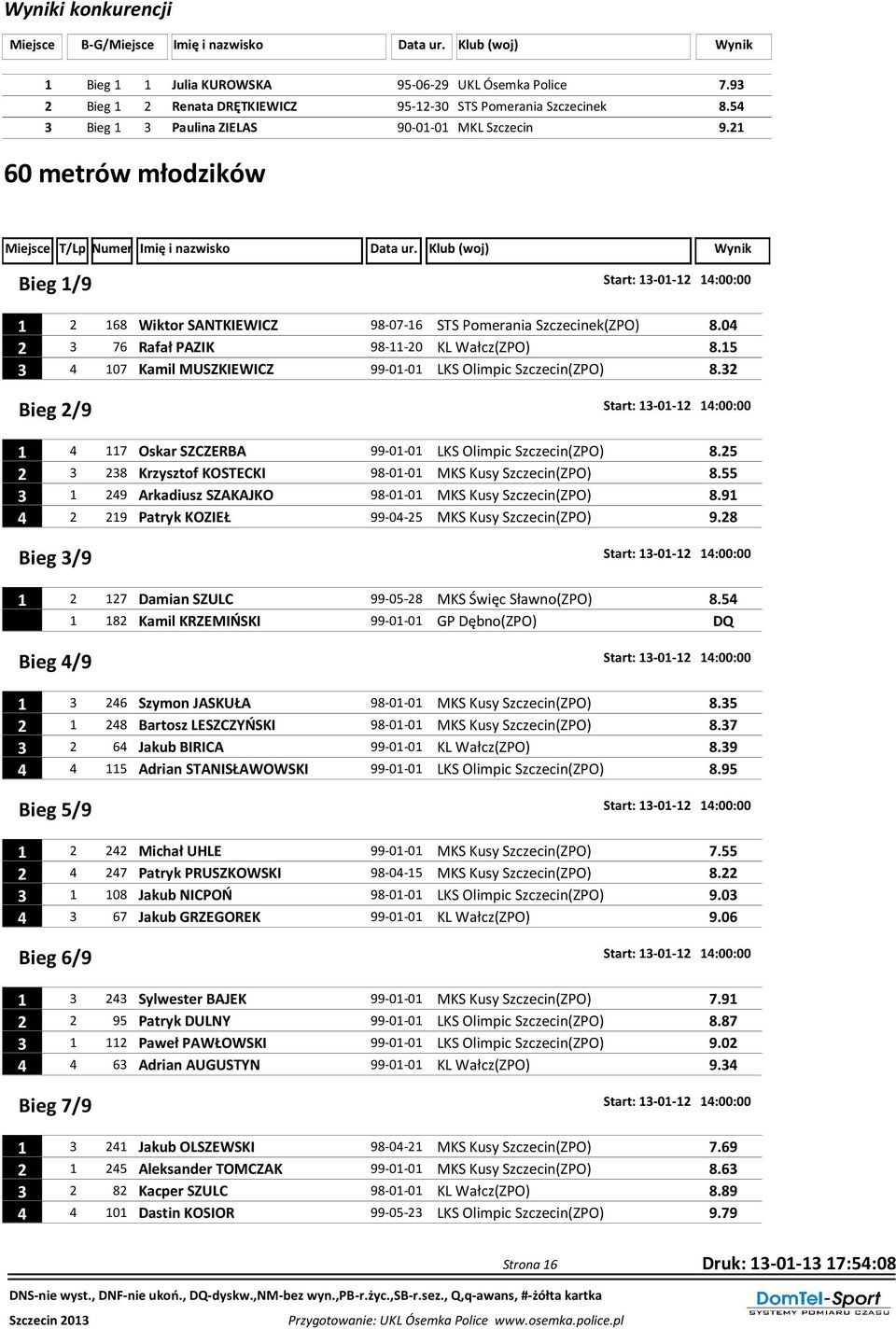15 3 4 107 Kamil MUSZKIEWICZ 99-01-01 LKS Olimpic Szczecin(ZPO) 8.32 Bieg 2/9 Start: 13-01-12 14:00:00 1 4 117 Oskar SZCZERBA 99-01-01 LKS Olimpic Szczecin(ZPO) 8.