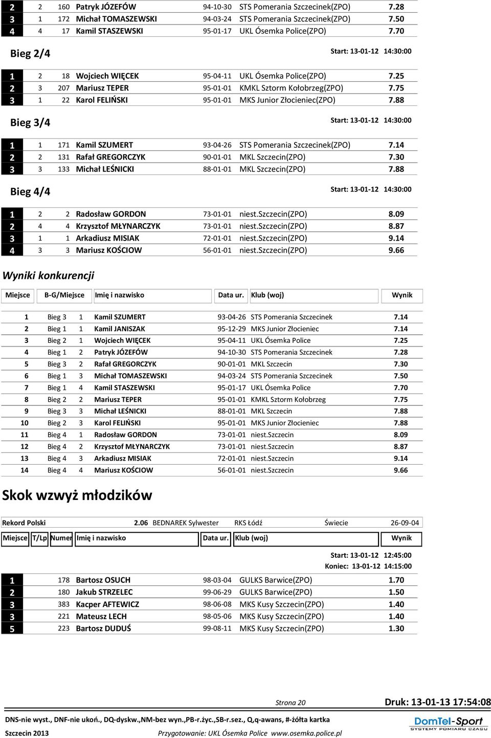 75 3 1 22 Karol FELIŃSKI 95-01-01 MKS Junior Złocieniec(ZPO) 7.88 Bieg 3/4 Start: 13-01-12 14:30:00 1 1 171 Kamil SZUMERT 93-04-26 STS Pomerania Szczecinek(ZPO) 7.