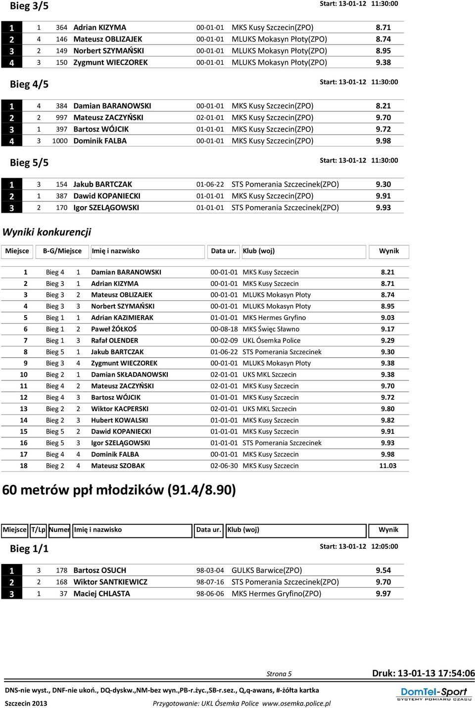 38 Bieg 4/5 Start: 13-01-12 11:30:00 1 4 384 Damian BARANOWSKI 00-01-01 MKS Kusy Szczecin(ZPO) 8.21 2 2 997 Mateusz ZACZYŃSKI 02-01-01 MKS Kusy Szczecin(ZPO) 9.