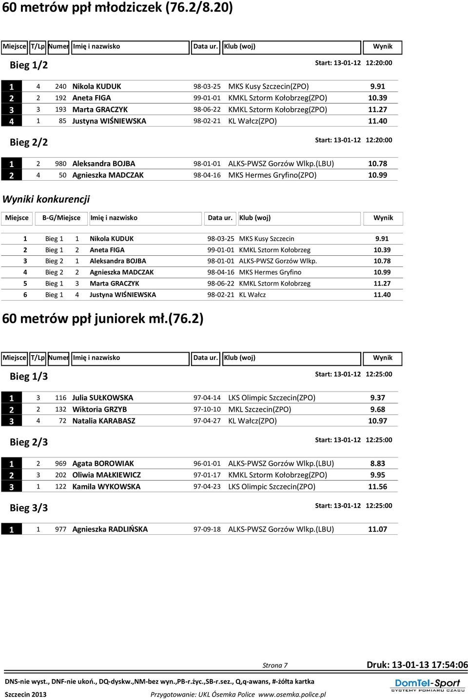 40 Bieg 2/2 Start: 13-01-12 12:20:00 1 2 980 Aleksandra BOJBA 98-01-01 ALKS-PWSZ Gorzów Wlkp.(LBU) 10.78 2 4 50 Agnieszka MADCZAK 98-04-16 MKS Hermes Gryfino(ZPO) 10.