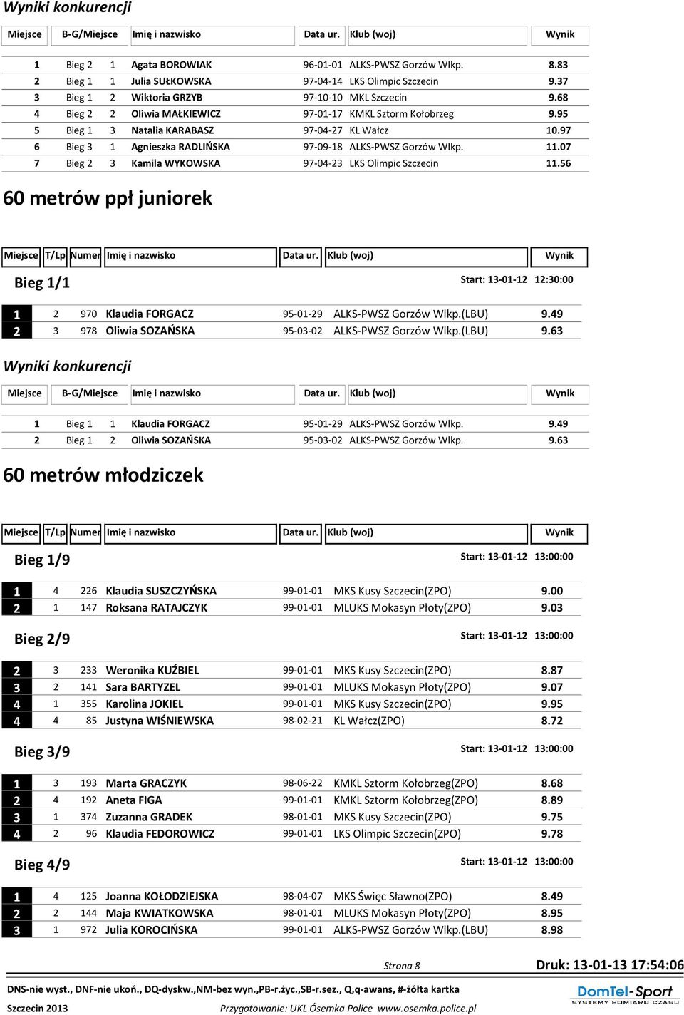 07 7 Bieg 2 3 Kamila WYKOWSKA 97-04-23 LKS Olimpic Szczecin 11.56 60 metrów ppł juniorek Bieg 1/1 Start: 13-01-12 12:30:00 1 2 970 Klaudia FORGACZ 95-01-29 ALKS-PWSZ Gorzów Wlkp.(LBU) 9.