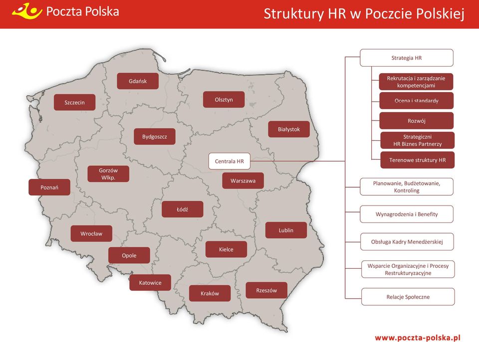 Gorzów Wlkp.