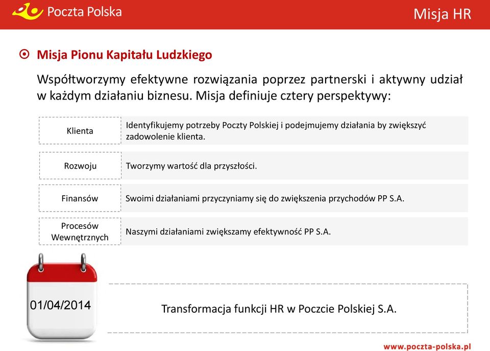 Misja definiuje cztery perspektywy: Klienta Identyfikujemy potrzeby Poczty Polskiej i podejmujemy działania by zwiększyć zadowolenie