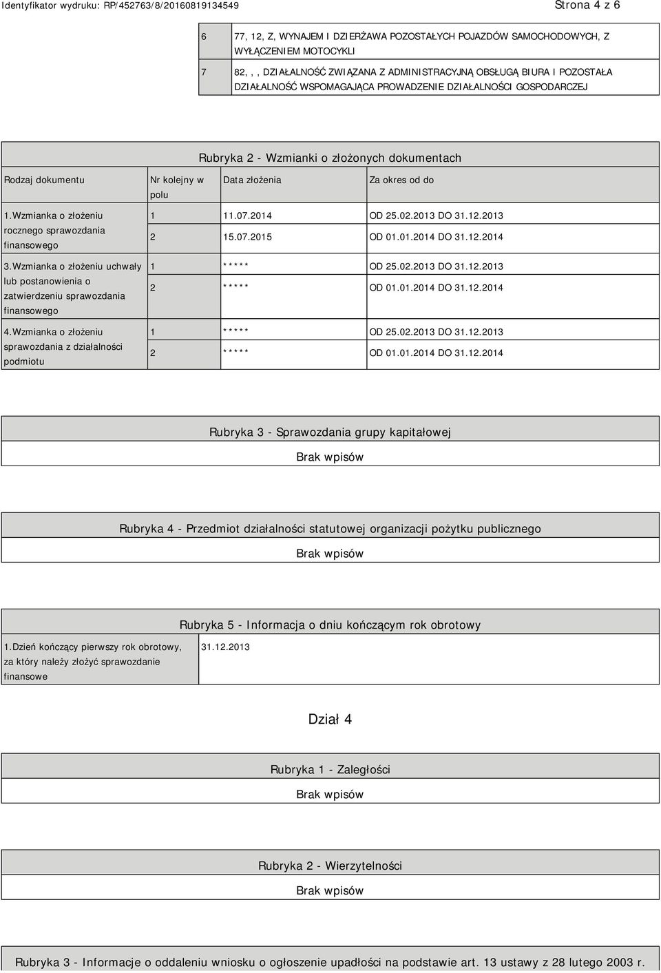 Wzmianka o złożeniu rocznego sprawozdania finansowego 3.Wzmianka o złożeniu uchwały lub postanowienia o zatwierdzeniu sprawozdania finansowego 4.