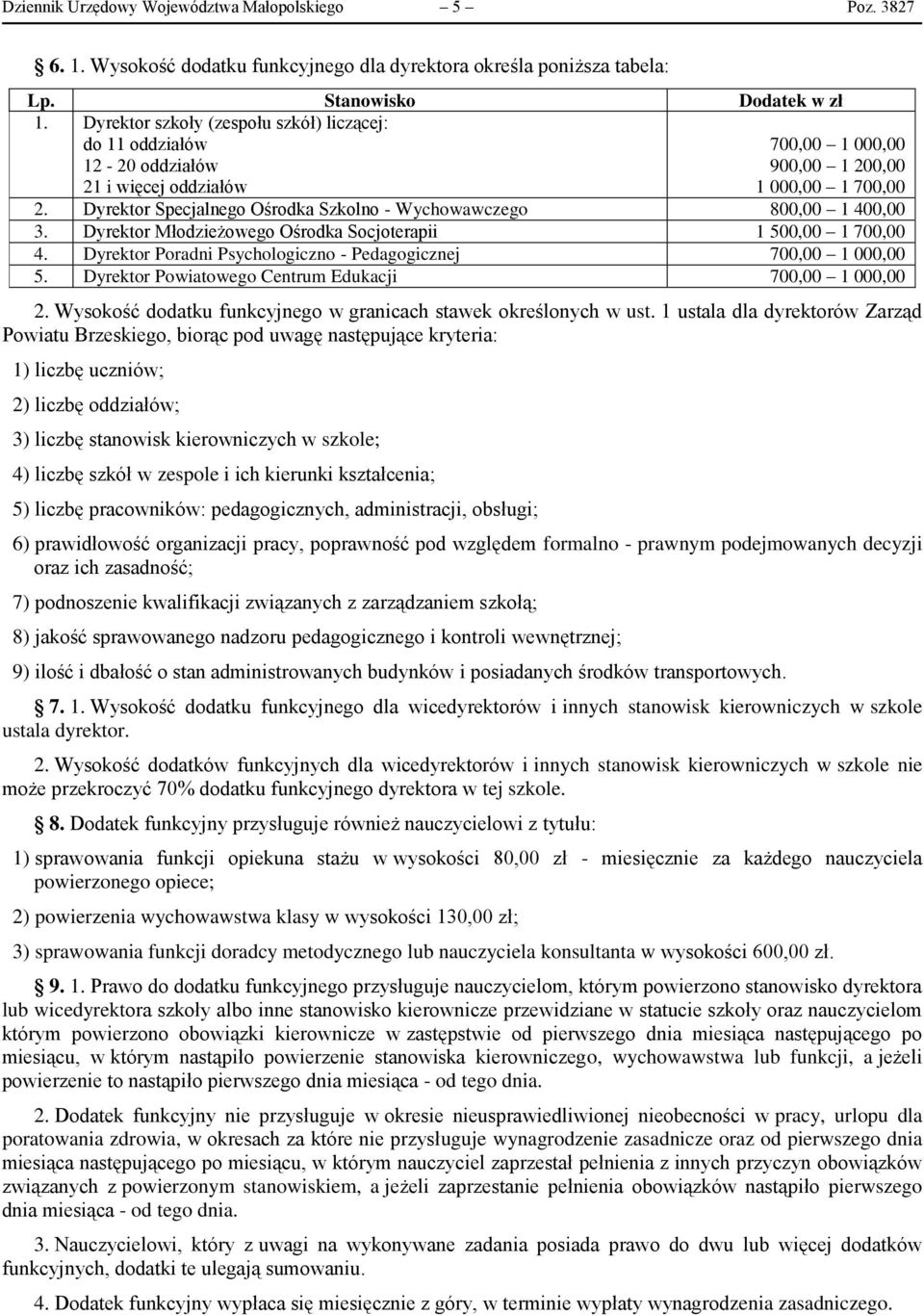 Dyrektor Specjalnego Ośrodka Szkolno - Wychowawczego 800,00 1 400,00 3. Dyrektor Młodzieżowego Ośrodka Socjoterapii 1 500,00 1 700,00 4.