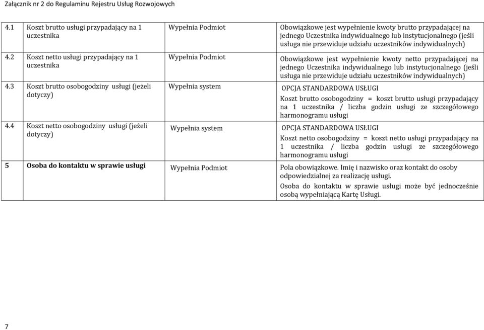4 Koszt netto osobogodziny usługi (jeżeli dotyczy) Wypełnia system Obowiązkowe jest wypełnienie kwoty netto przypadającej na jednego Uczestnika indywidualnego lub instytucjonalnego (jeśli usługa nie