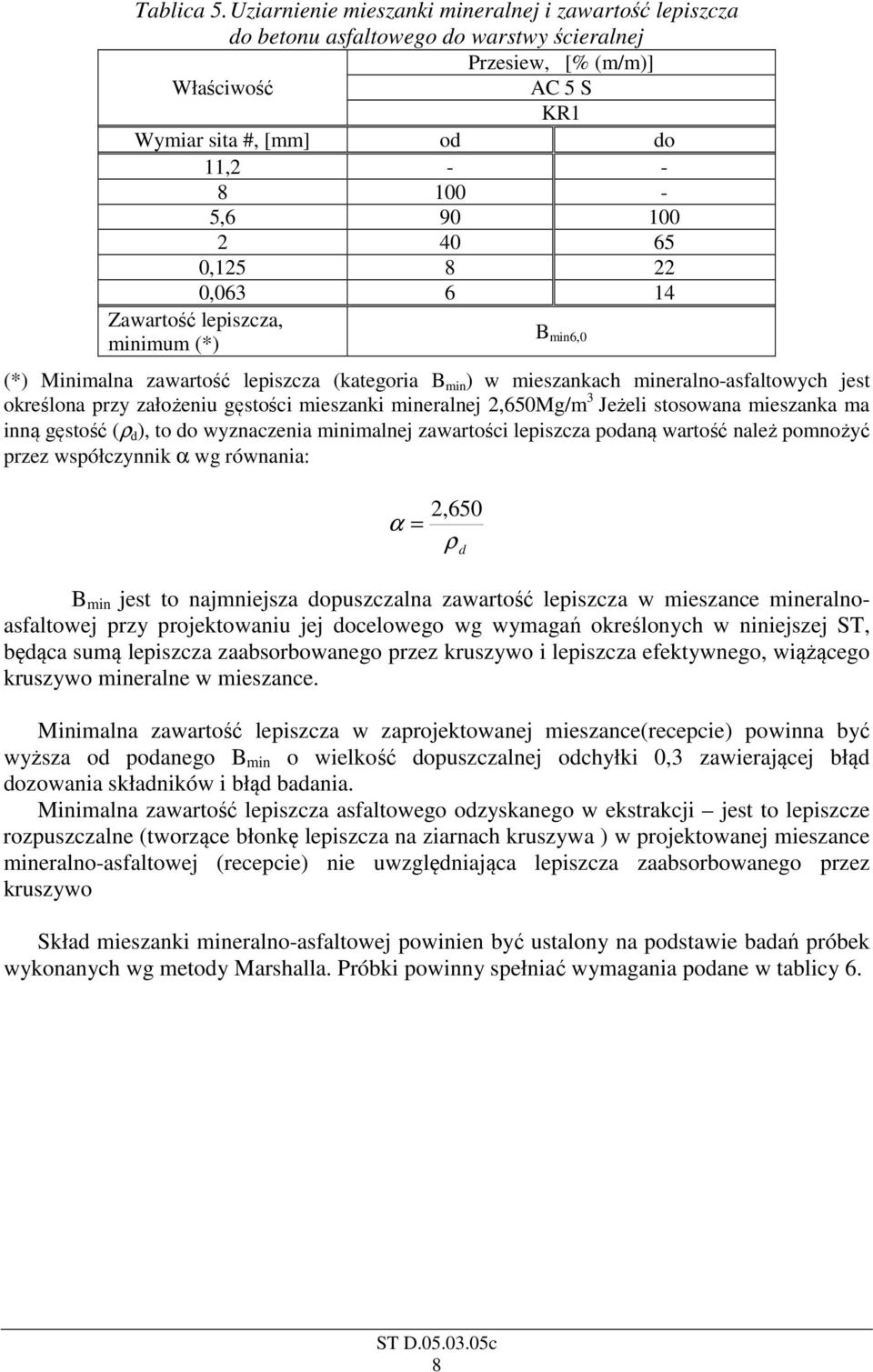 65 0,125 8 22 0,063 6 14 Zawartość lepiszcza, minimum (*) B min6,0 (*) Minimalna zawartość lepiszcza (kategoria B min ) w mieszankach mineralno-asfaltowych jest określona przy założeniu gęstości