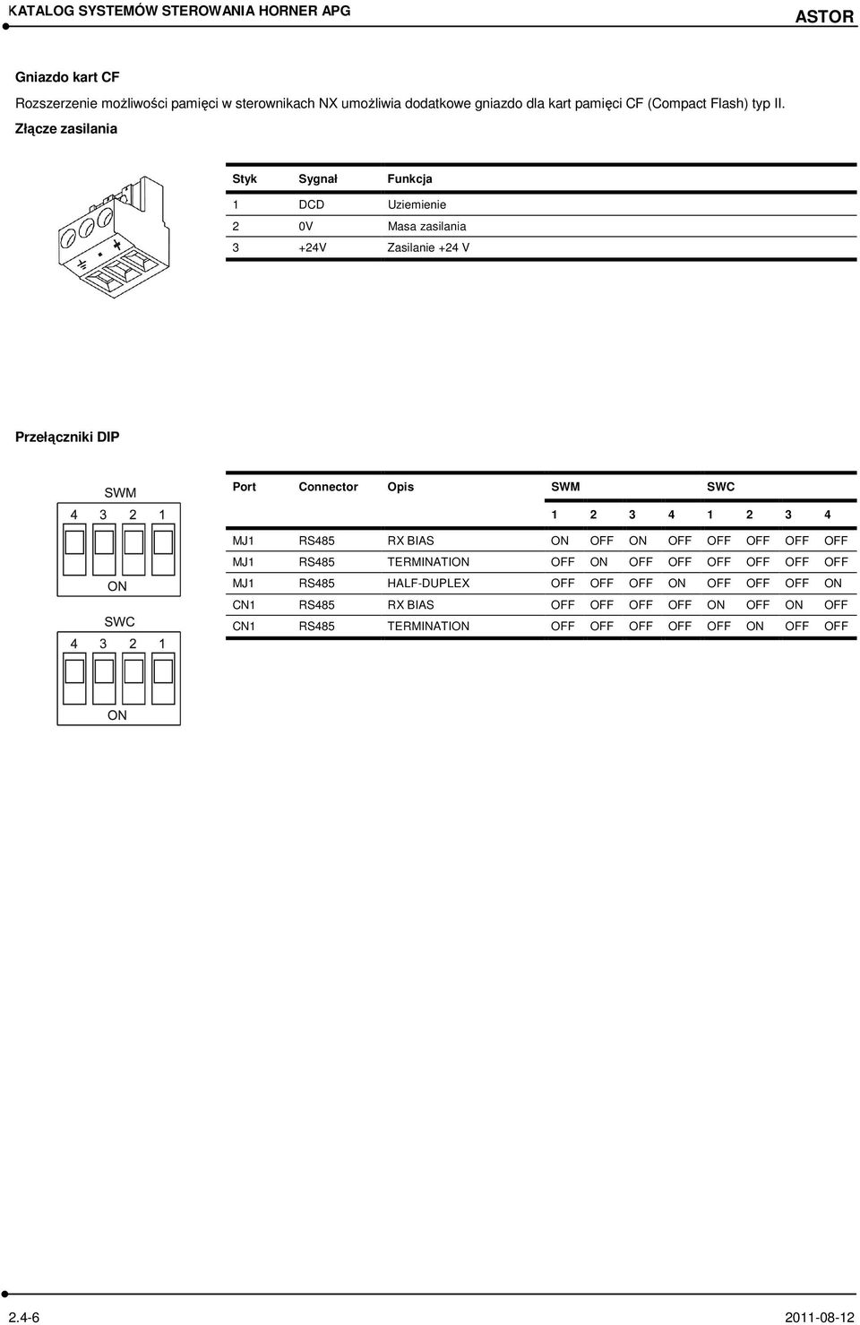 Złącze zasilania 1 DCD Uziemienie 2 0V Masa zasilania 3 +24V Zasilanie +24 V Przełączniki DIP Port Connector Opis SWM SWC 1 2 3 4 1 2 3 4 MJ1 RS485