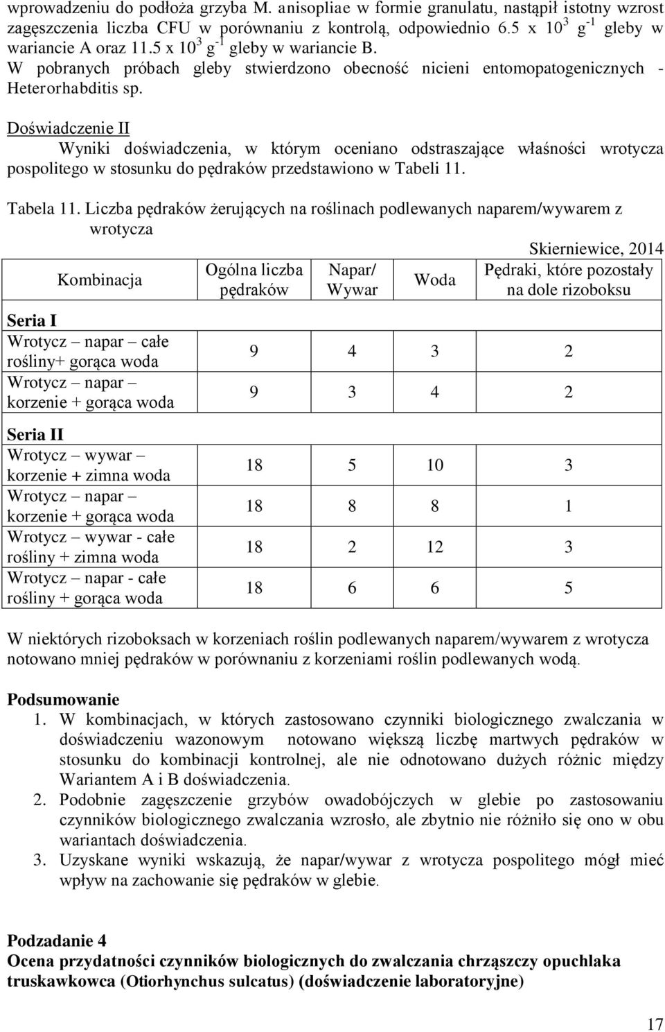 Doświadczenie II Wyniki doświadczenia, w którym oceniano odstraszające właśności wrotycza pospolitego w stosunku do pędraków przedstawiono w Tabeli 11. Tabela 11.