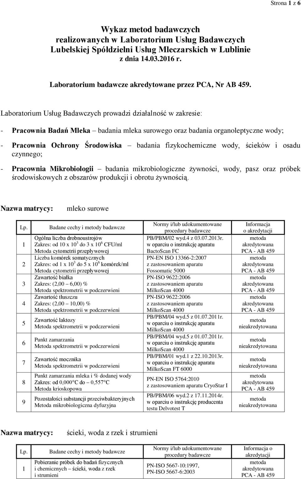 wody, ścieków i osadu czynnego; - Pracownia Mikrobiologii badania mikrobiologiczne żywności, wody, pasz oraz próbek środowiskowych z obszarów produkcji i obrotu żywnością.