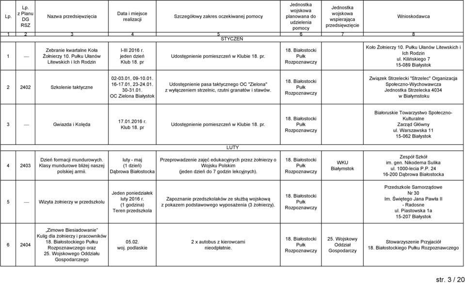 Udostępnienie pomieszczeń w Klubie 18. pr. Białoruskie Towarzystwo Społeczno- Kulturalne Zarząd Główny ul. Warszawska 11 15-062 LUTY 4 2403 Dzień formacji mundurowych.