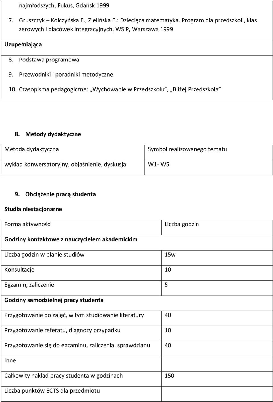 Metody dydaktyczne Metoda dydaktyczna wykład konwersatoryjny, objaśnienie, dyskusja Symbol realizowanego tematu W1- W5 9.