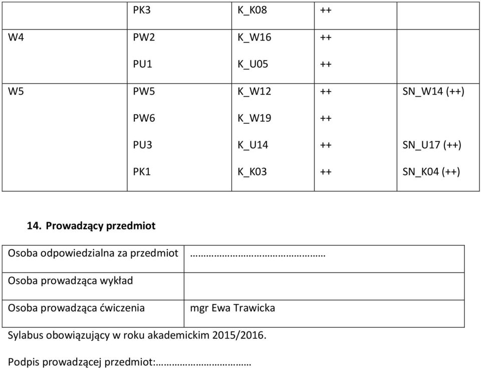 Prowadzący przedmiot Osoba odpowiedzialna za przedmiot Osoba prowadząca wykład