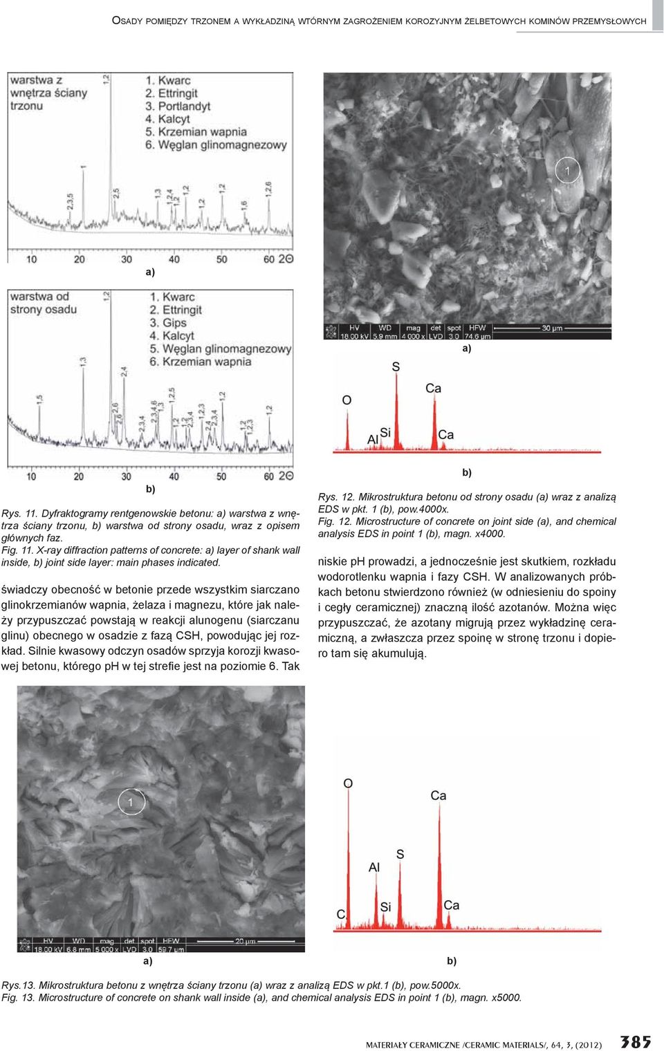 X-ray diffraction patterns of concrete: a) layer of shank wall inside, joint side layer: main phases indicated.