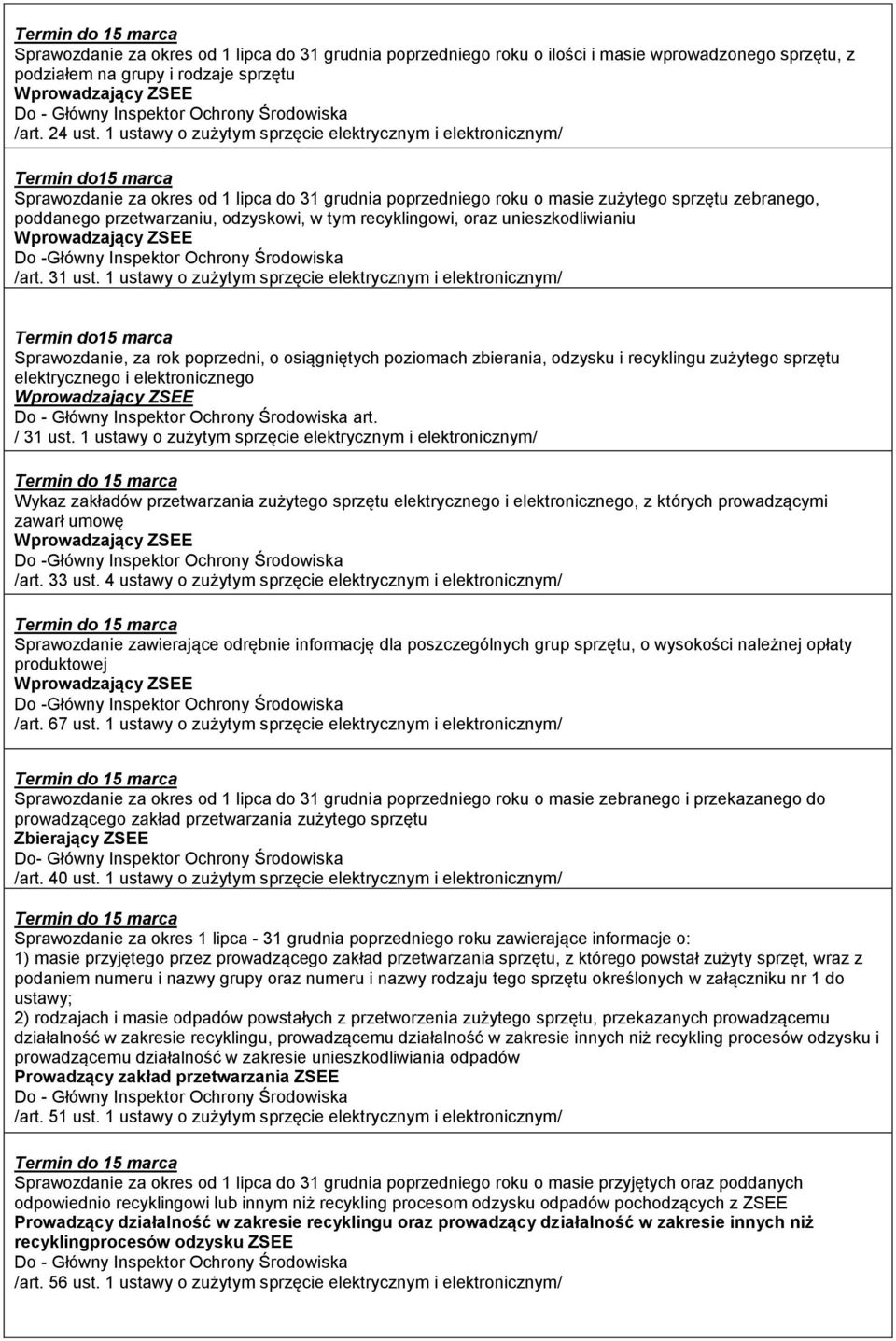 przetwarzaniu, odzyskowi, w tym recyklingowi, oraz unieszkodliwianiu Do -Główny Inspektor Ochrony Środowiska /art. 31 ust.