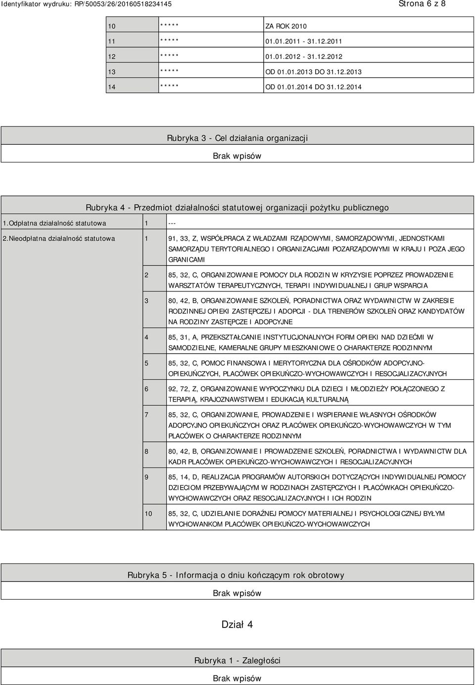 Nieodpłatna działalność statutowa 1 91, 33, Z, WSPÓŁPRACA Z WŁADZAMI RZĄDOWYMI, SAMORZĄDOWYMI, JEDNOSTKAMI SAMORZĄDU TERYTORIALNEGO I ORGANIZACJAMI POZARZĄDOWYMI W KRAJU I POZA JEGO GRANICAMI 2 85,