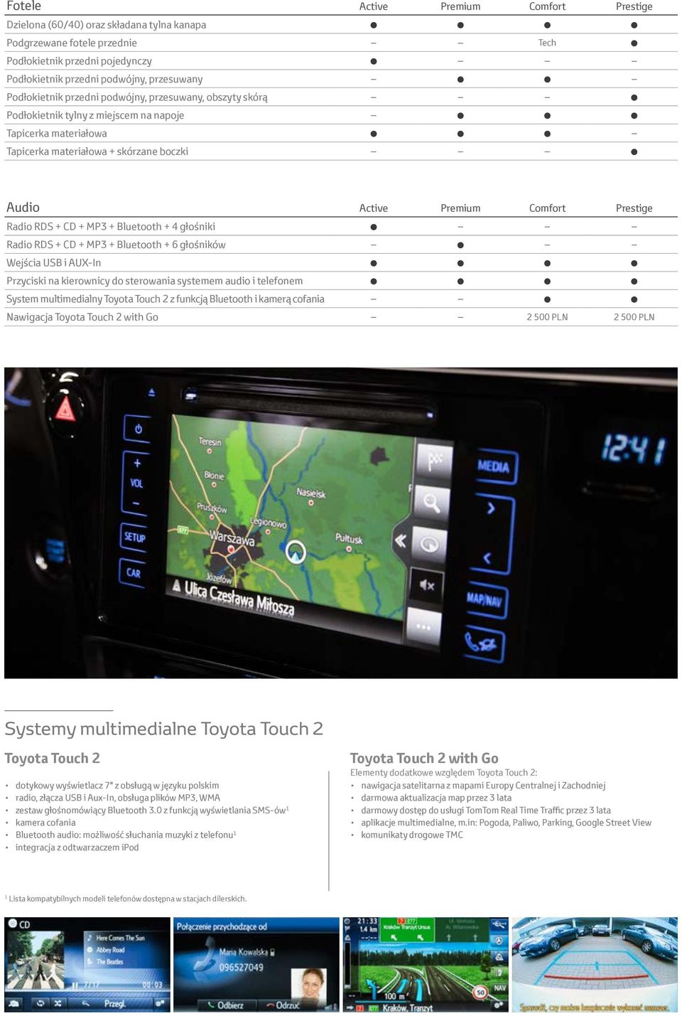 Radio RDS + CD + MP3 + Bluetooth + 4 głośniki Radio RDS + CD + MP3 + Bluetooth + 6 głośników Wejścia USB i AUX-In Przyciski na kierownicy do sterowania systemem audio i telefonem System multimedialny