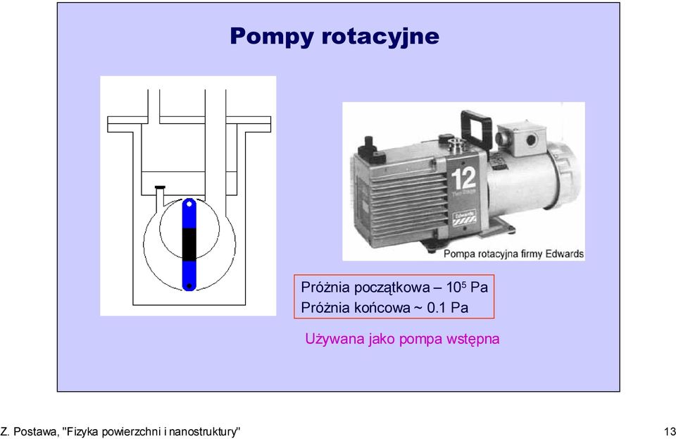 1 Pa Używana jako pompa wstępna Z.