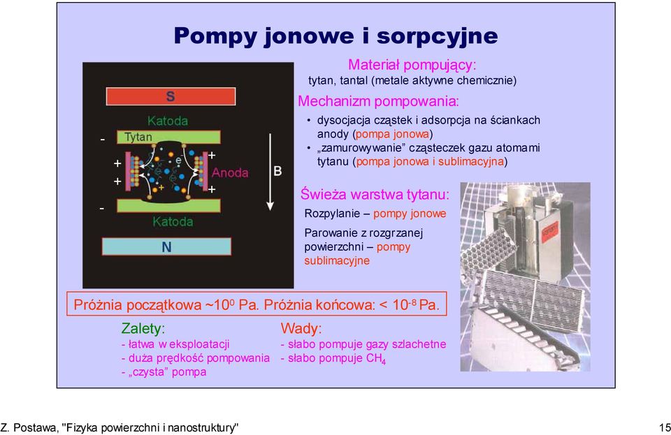 Rozpylanie pompy jonowe Parowanie z rozgrzanej powierzchni pompy sublimacyjne Próżnia początkowa ~10 0 Pa. Próżnia końcowa: < 10-8 Pa.