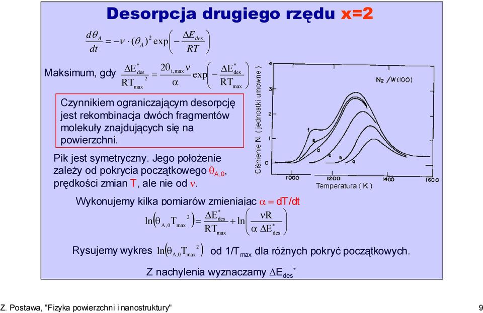 Jego położenie zależy od pokrycia początkowego θ A,0, prędkości zmian T, ale nie od ν.