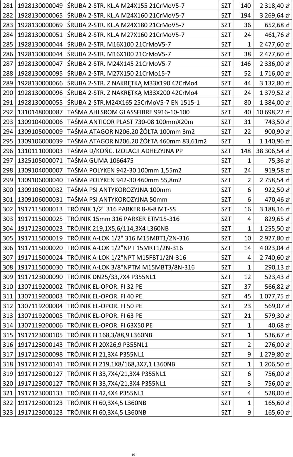 M16X100 21CrMoV5-7 SZT 1 2 477,60 zپ0 0 286 1928130000044 پ0 1RUBA 2-STR. M16X100 21CrMoV5-7 SZT 38 2 477,60 zپ0 0 287 1928130000047 پ0 1RUBA 2-STR.