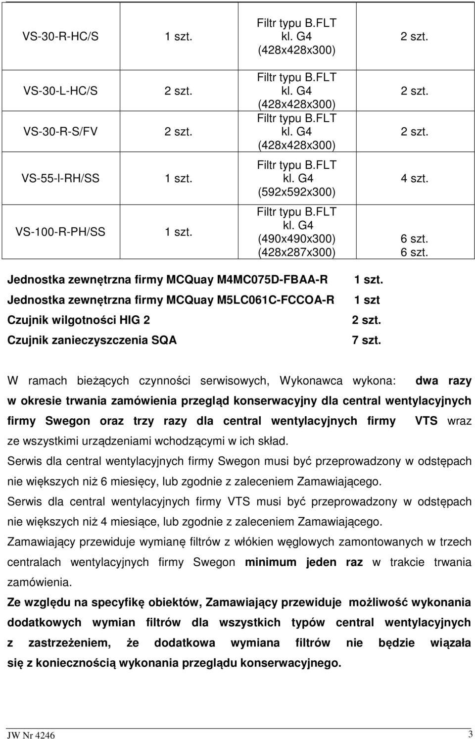 FLT (490x490x300) (428x287x300) Jednostka zewnętrzna firmy MCQuay M4MC075D-FBAA-R Jednostka zewnętrzna firmy MCQuay M5LC061C-FCCOA-R Czujnik wilgotności HIG 2 Czujnik zanieczyszczenia SQA 1 szt 7 szt.