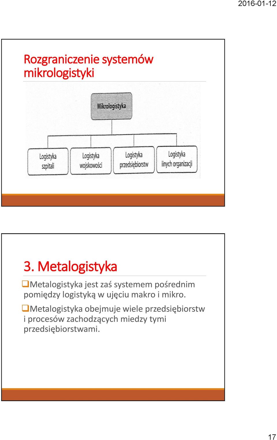 pomiędzy logistyką w ujęciu makro i mikro.