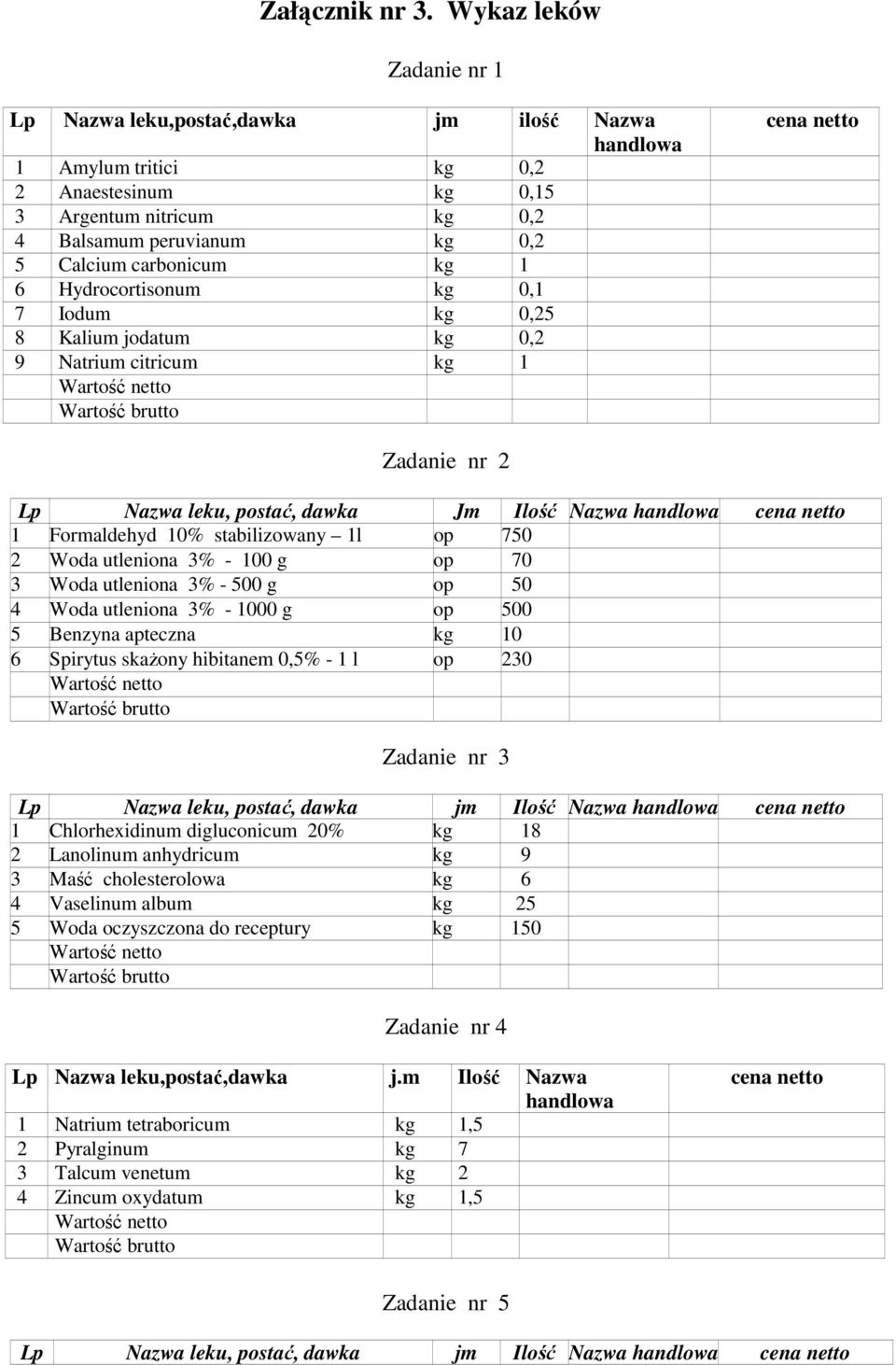 Hydrocortisonum kg 0,1 7 Iodum kg 0,25 8 Kalium jodatum kg 0,2 9 Natrium citricum kg 1 Zadanie nr 2 Lp Nazwa leku, postać, dawka Jm Ilość Nazwa 1 Formaldehyd 10% stabilizowany 1l op 750 2 Woda
