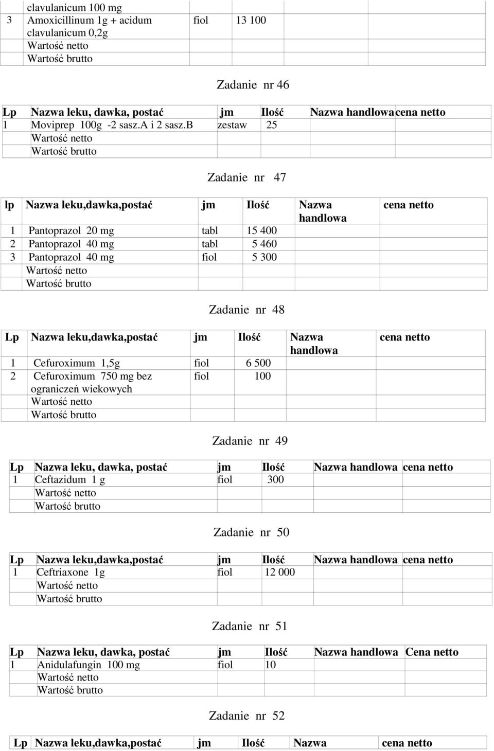 Zadanie nr 48 Lp Nazwa leku,dawka,postać jm Ilość Nazwa 1 Cefuroximum 1,5g fiol 6 500 2 Cefuroximum 750 mg bez fiol 100 ograniczeń wiekowych Zadanie nr 49 1