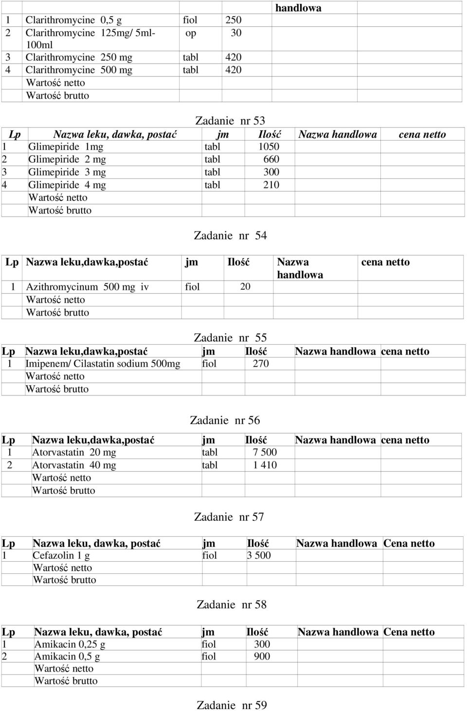 iv fiol 20 Zadanie nr 55 Lp Nazwa leku,dawka,postać jm Ilość Nazwa 1 Imipenem/ Cilastatin sodium 500mg fiol 270 Zadanie nr 56 Lp Nazwa leku,dawka,postać jm Ilość Nazwa 1