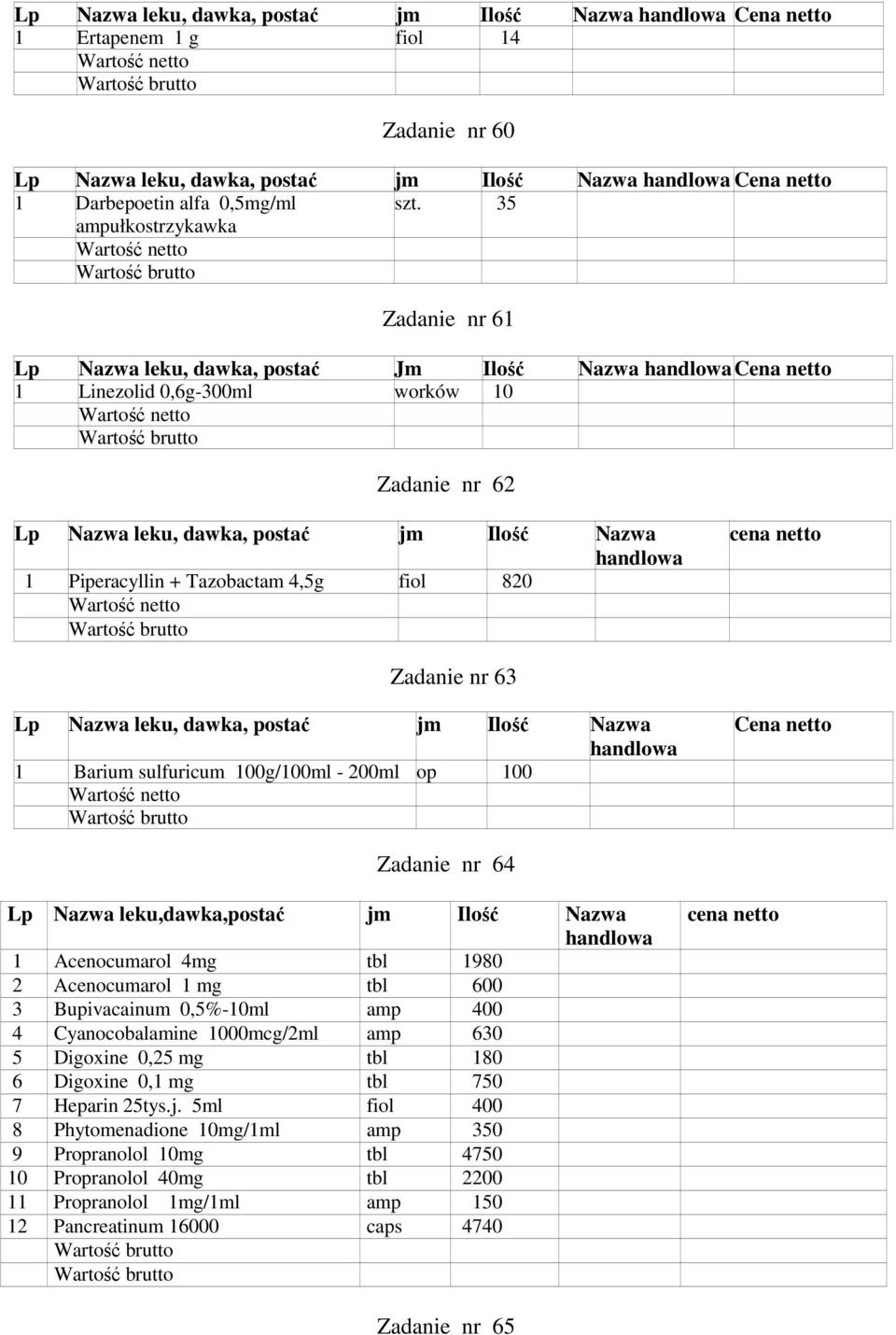 Barium sulfuricum 100g/100ml - 200ml op 100 Zadanie nr 64 Lp Nazwa leku,dawka,postać jm Ilość Nazwa 1 Acenocumarol 4mg tbl 1980 2 Acenocumarol 1 mg tbl 600 3 Bupivacainum 0,5%-10ml