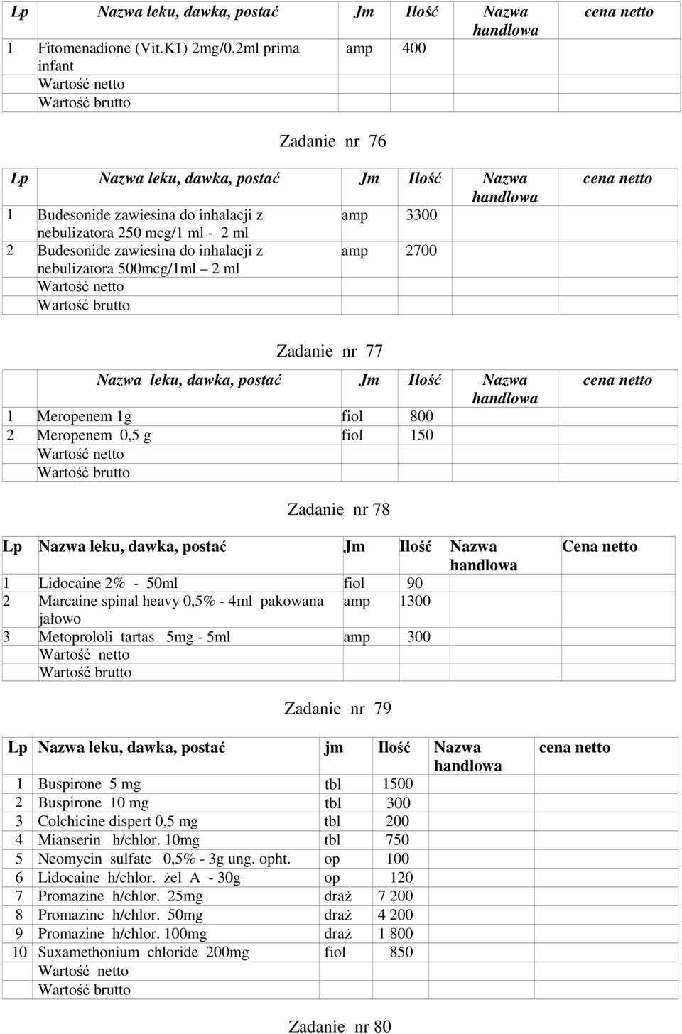 inhalacji z amp 2700 nebulizatora 500mcg/1ml 2 ml Zadanie nr 77 Nazwa leku, dawka, postać Jm Ilość Nazwa 1 Meropenem 1g fiol 800 2 Meropenem 0,5 g fiol 150 Zadanie nr 78 Lp Nazwa leku, dawka, postać