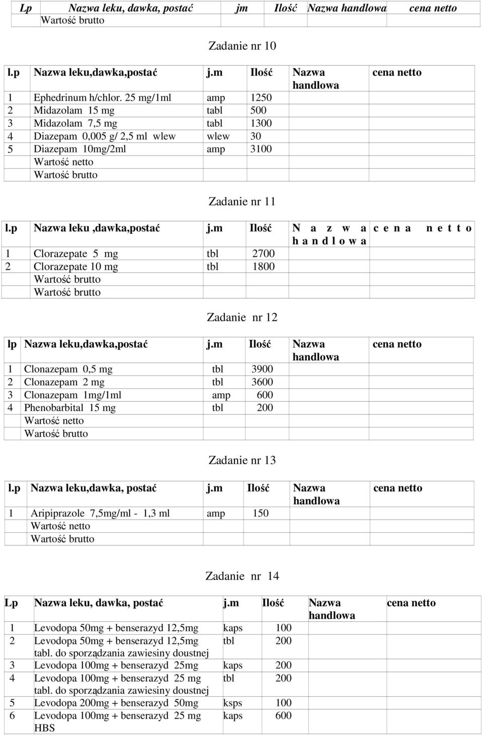 m Ilość N a z w a h a n d l o w a 1 Clorazepate 5 mg tbl 2700 2 Clorazepate 10 mg tbl 1800 c e n a n e t t o Zadanie nr 12 lp Nazwa leku,dawka,postać j.